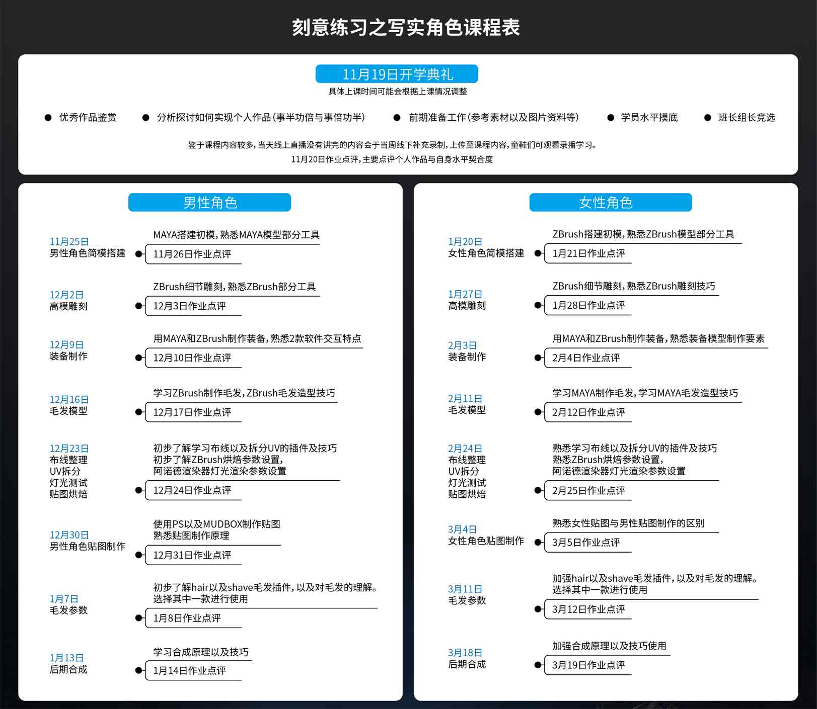 图片[2]cg教程-建模教程-教程学习从”头”开始–刻意练习之写实角色篇cg教程-建模教程-教程学习大侠教程