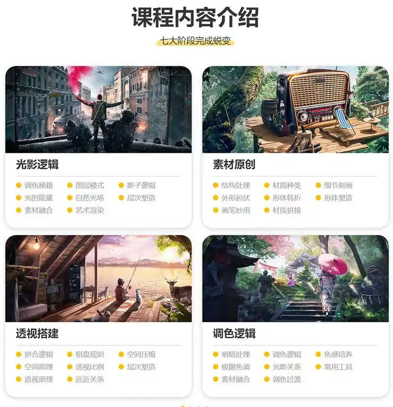 图片[2]cg教程-建模教程-教程学习杰视帮合成进阶班第48期cg教程-建模教程-教程学习大侠教程