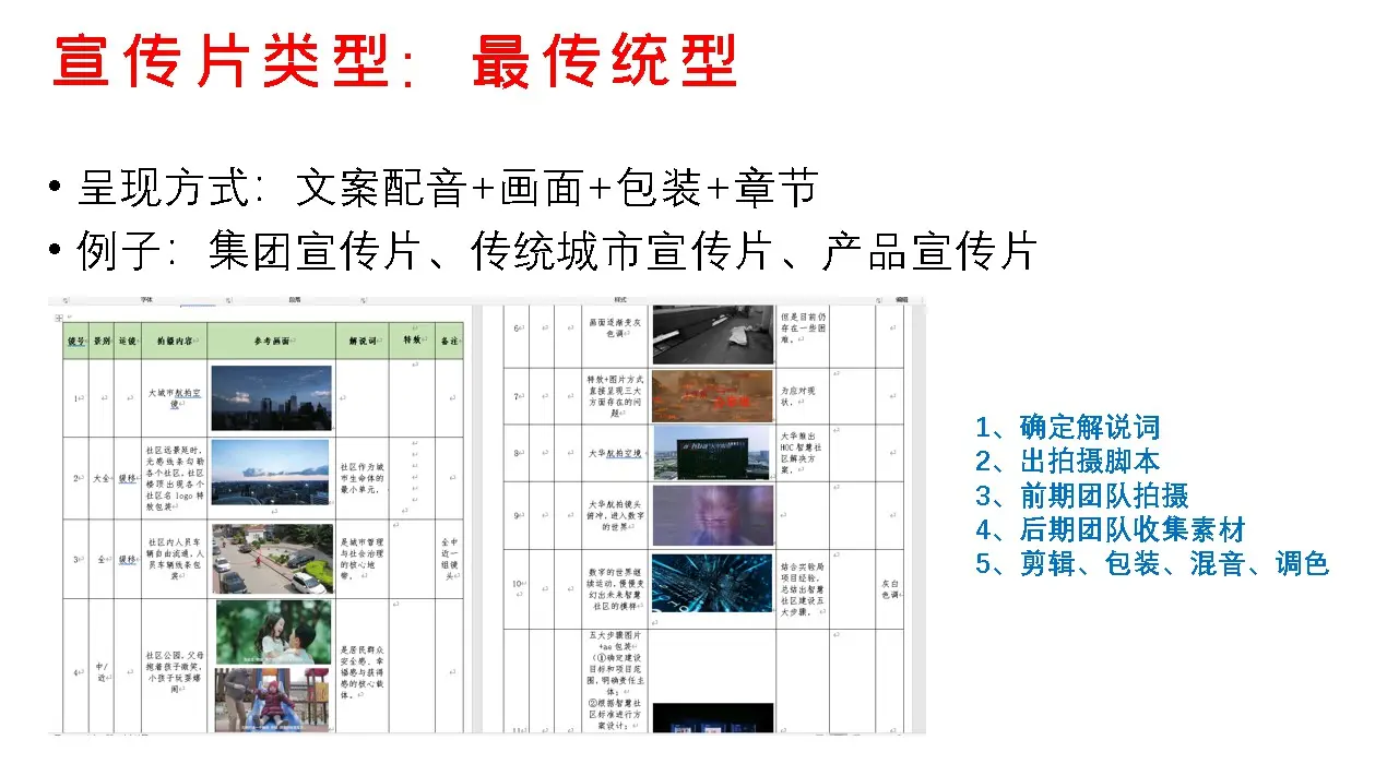 图片[2]cg教程-建模教程-教程学习剪辑入行老实课程：从工具人到秃发强者！cg教程-建模教程-教程学习大侠教程